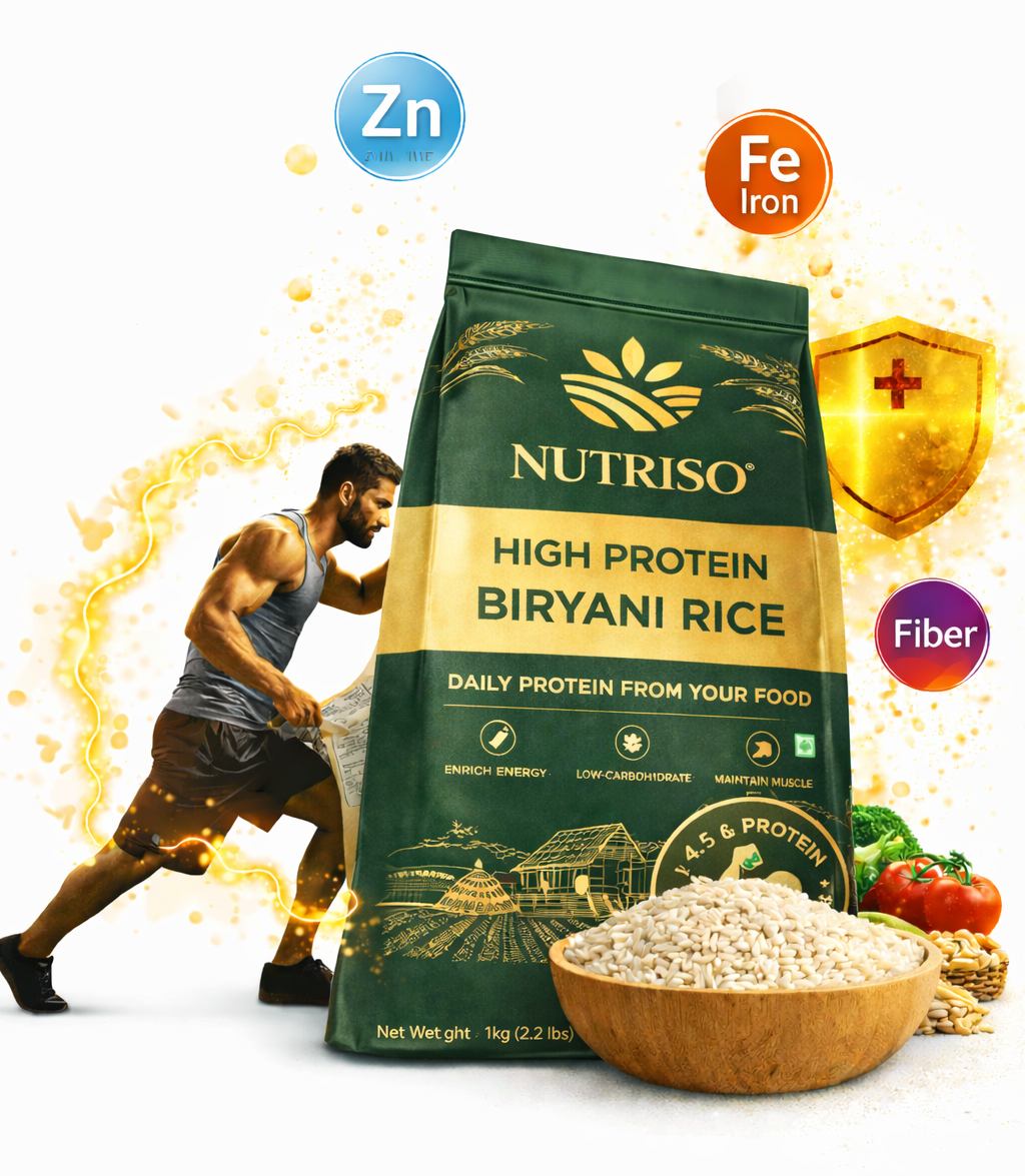 Nutriso Products Range